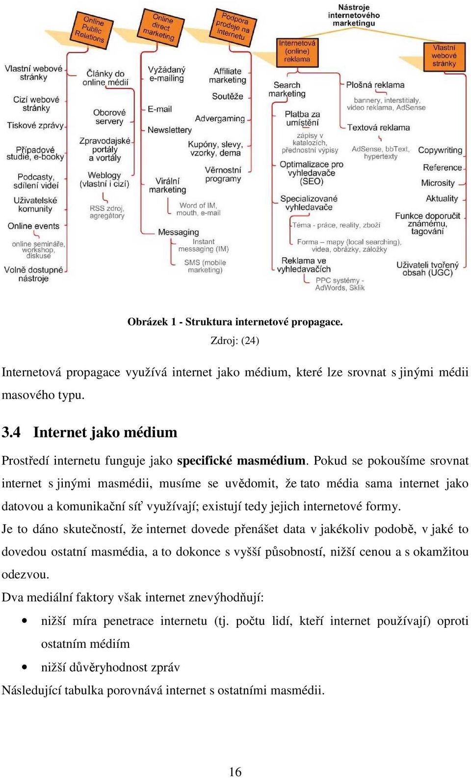 . Pokud se pokoušíme srovnat internet s jinými masmédii, musíme se uvědomit, že tato média sama internet jako datovou a komunikační síť využívají; existují tedy jejich internetové formy.