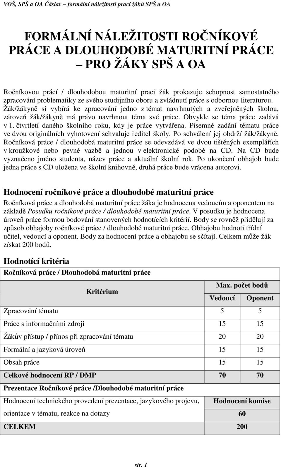 Žák/žákyně si vybírá ke zpracování jedno z témat navrhnutých a zveřejněných školou, zároveň žák/žákyně má právo navrhnout téma své práce. Obvykle se téma práce zadává v 1.