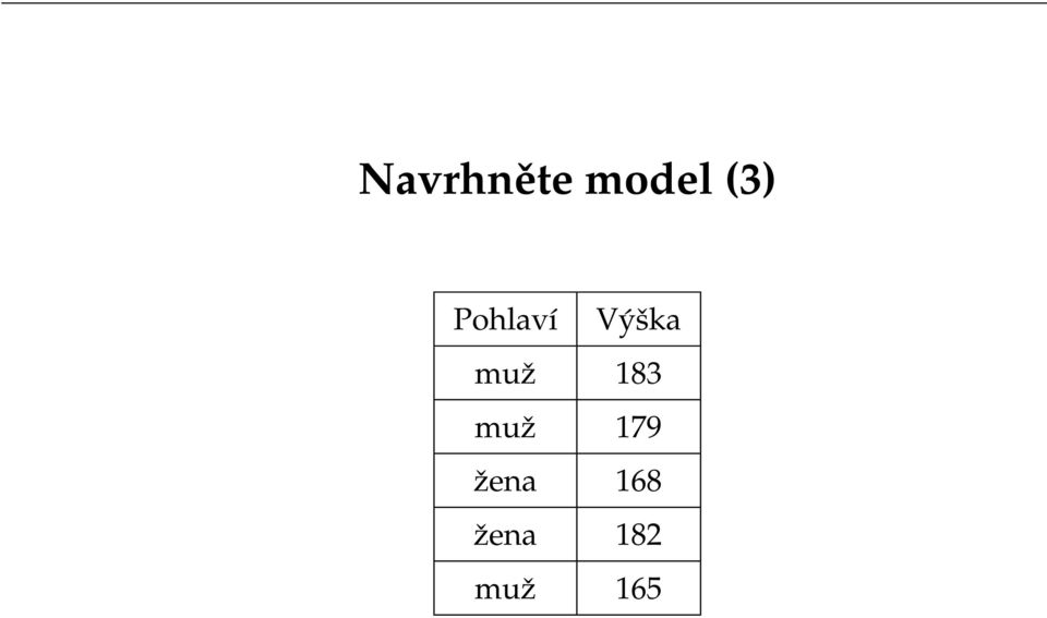 muž 183 muž 179