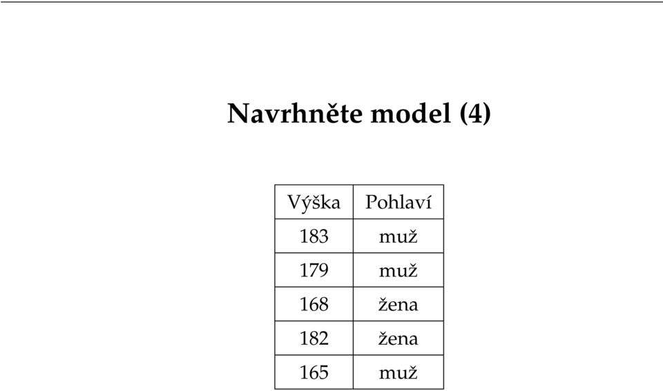 183 muž 179 muž