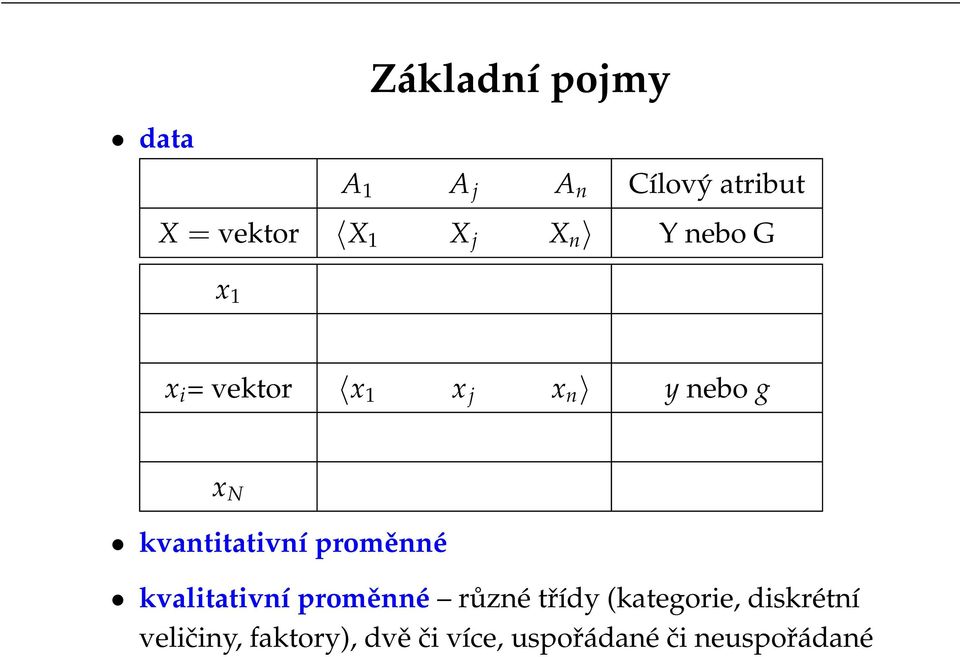 kvantitativní proměnné kvalitativní proměnné různé třídy