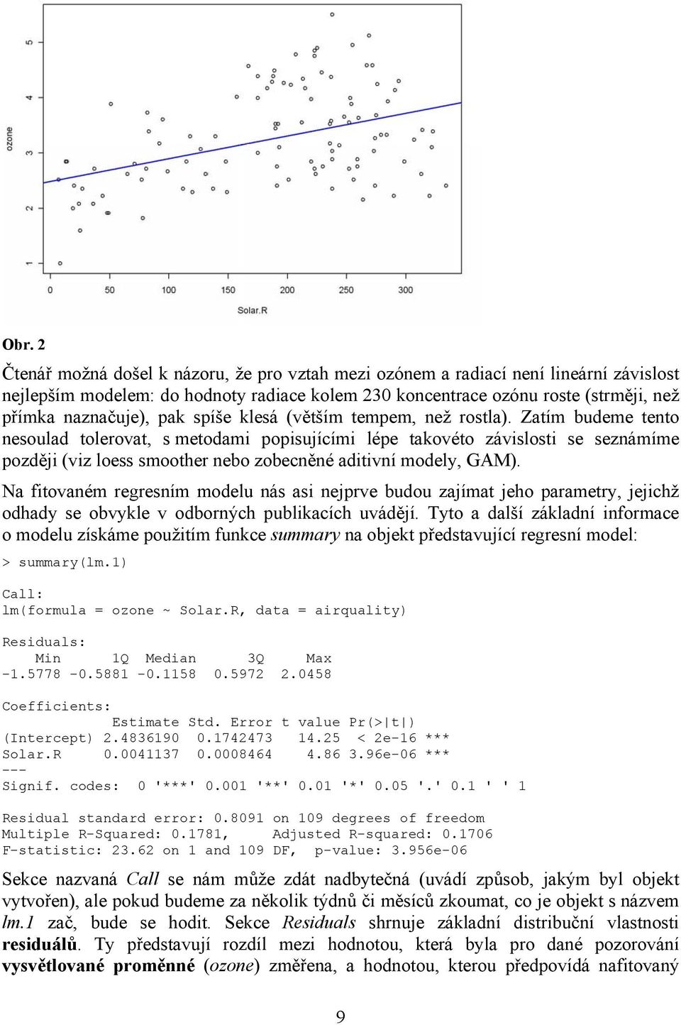 Zatím budeme tento nesoulad tolerovat, s metodami popisujícími lépe takovéto závislosti se seznámíme později (viz loess smoother nebo zobecněné aditivní modely, GAM).