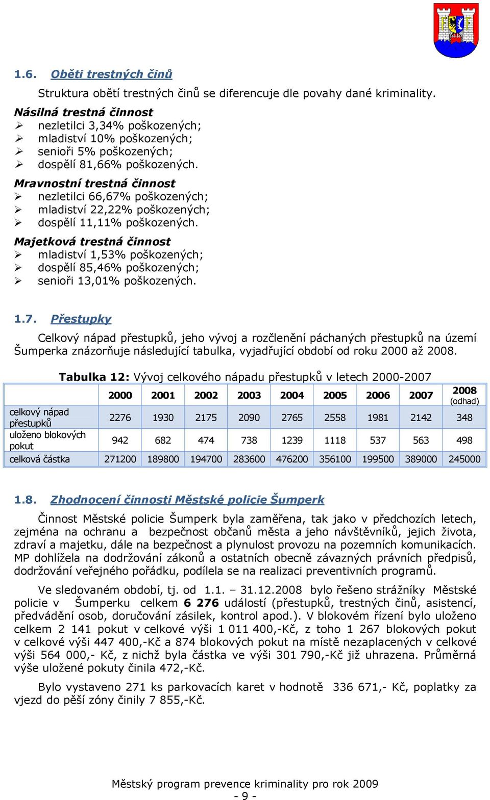 Mravnostní trestná činnost nezletilci 66,67% poškozených; mladiství 22,22% poškozených; dospělí 11,11% poškozených.