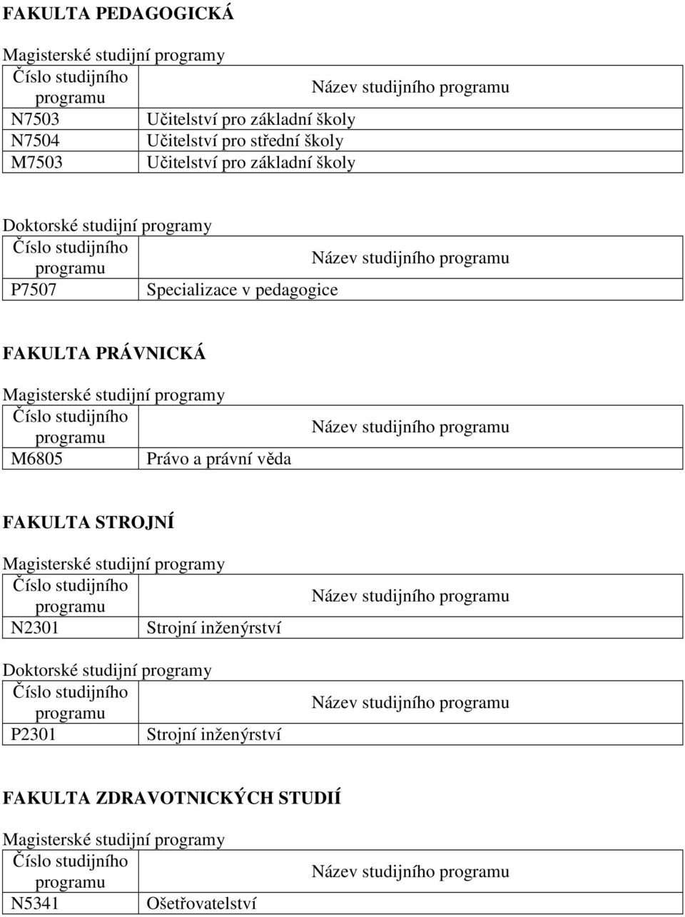 PRÁVNICKÁ M6805 Právo a právní věda Název studijního FAKULTA STROJNÍ N2301 Strojní inženýrství Doktorské studijní