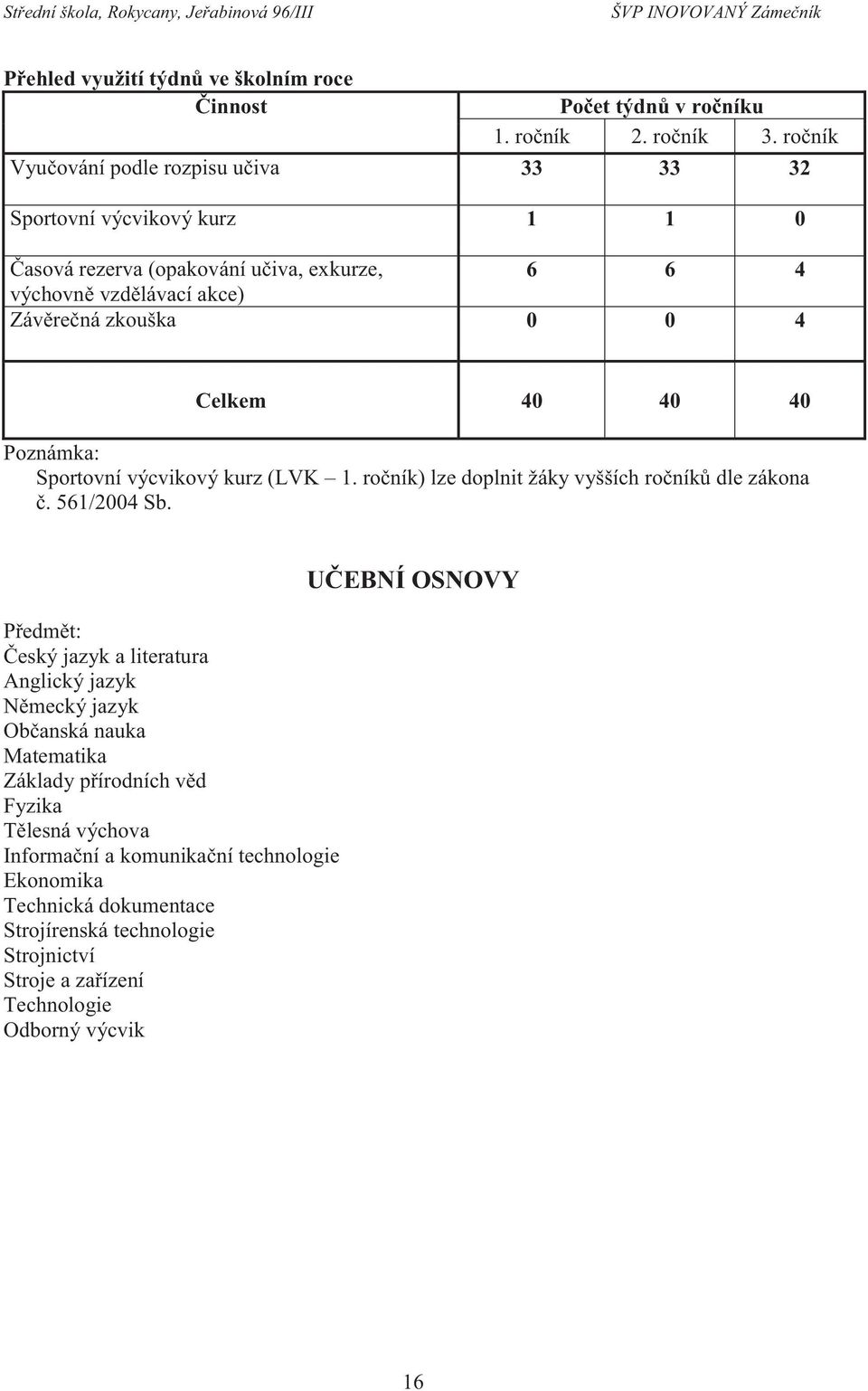 4 Celkem 40 40 40 Poznámka: Sportovní výcvikový kurz (LVK 1. ročník) lze doplnit žáky vyšších ročníků dle zákona č. 561/2004 Sb.