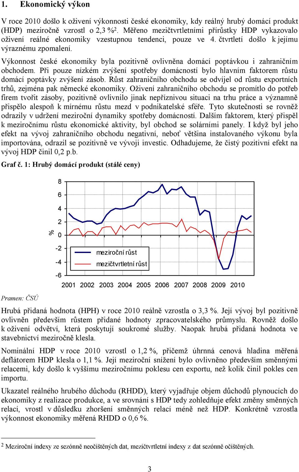 Výkonnost české ekonomiky byla pozitivně ovlivněna domácí poptávkou i zahraničním obchodem. Při pouze nízkém zvýšení spotřeby domácností bylo hlavním faktorem růstu domácí poptávky zvýšení zásob.