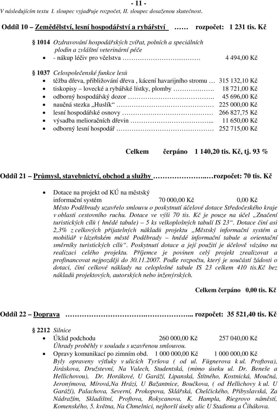 dřeva, kácení havarijního stromu 315 132,10 Kč tiskopisy lovecké a rybářské lístky, plomby. 18 721,00 Kč odborný hospodářský dozor.