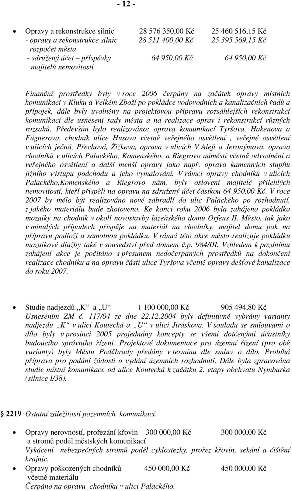 uvolněny na projektovou přípravu rozsáhlejších rekonstrukcí komunikací dle usnesení rady města a na realizace oprav i rekonstrukcí různých rozsahů.