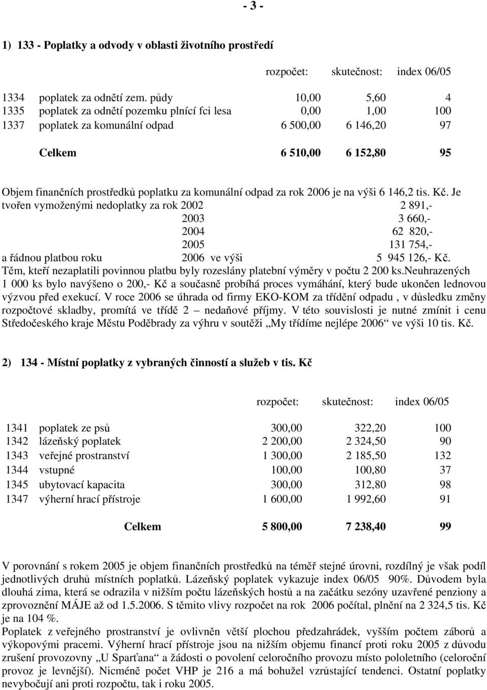 za komunální odpad za rok 2006 je na výši 6 146,2 tis. Kč.