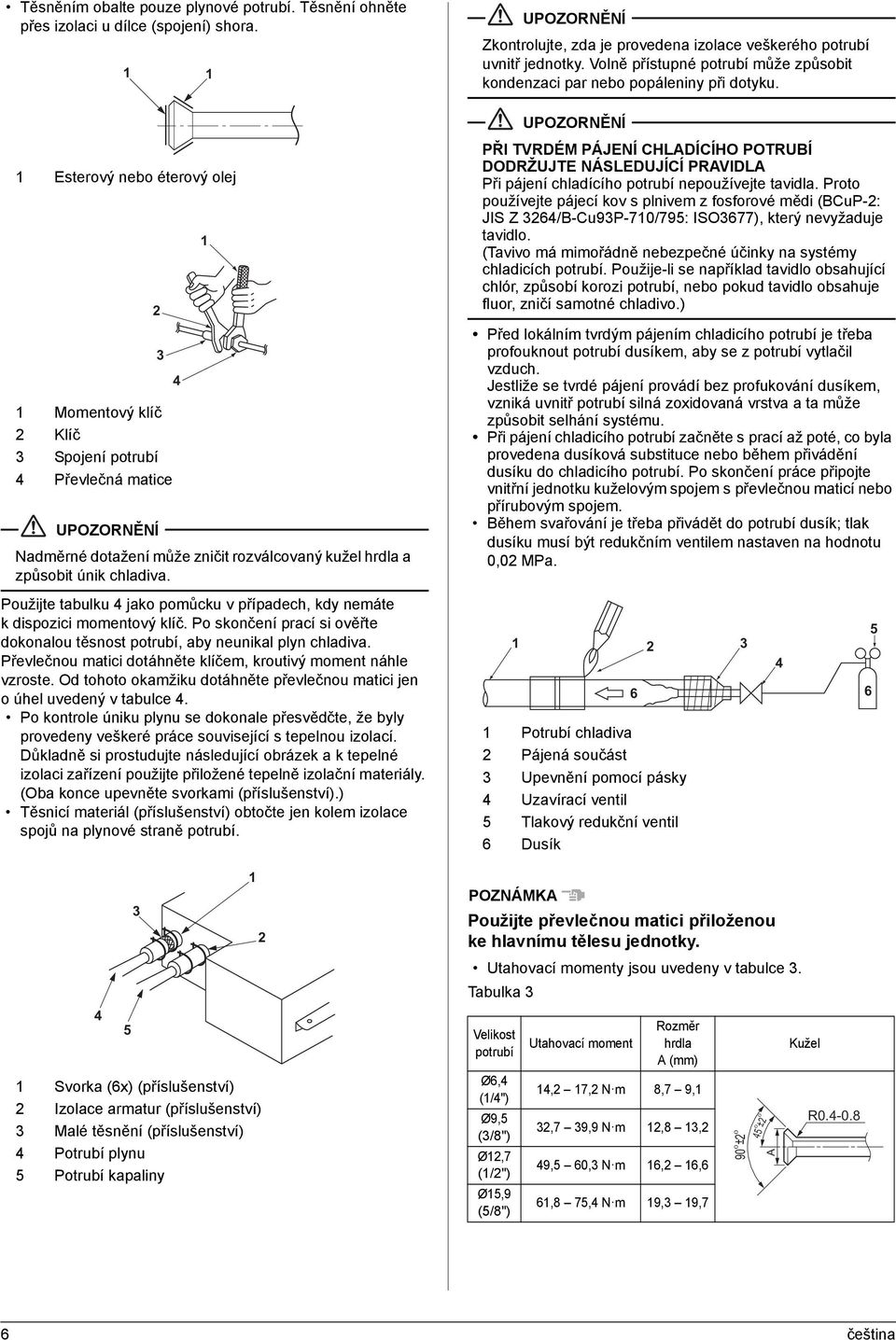 UPOZORNĚNÍ Esterový nebo éterový olej Momentový klíč Klíč Spojení potrubí Převlečná matice UPOZORNĚNÍ Nadměrné dotažení může zničit rozválcovaný kužel hrdla a způsobit únik chladiva.