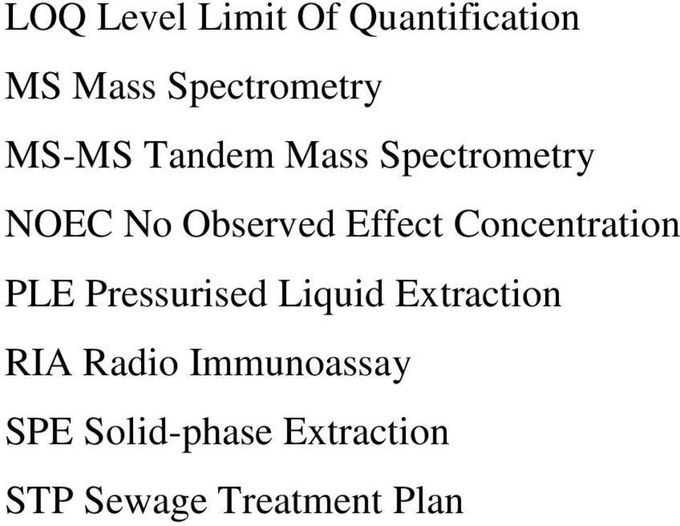 Concentration PLE Pressurised Liquid Extraction RIA Radio