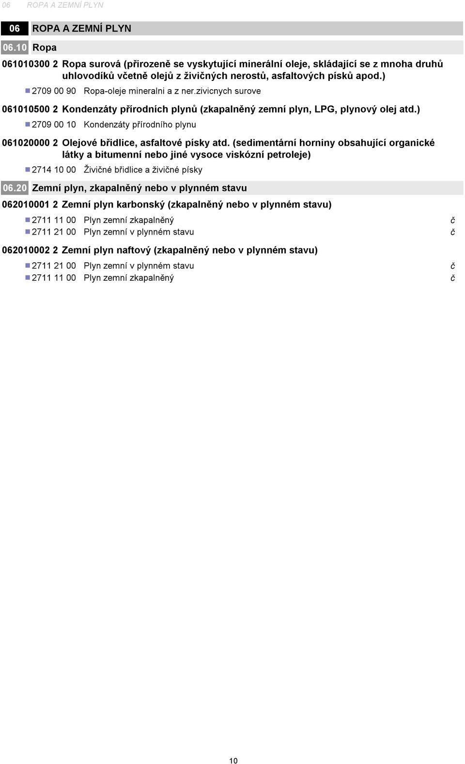 ) 2709 00 90 Ropa-oleje mineralni a z ner.zivicnych surove 061010500 2 Kondenzáty přírodních plynů (zkapalněný zemní plyn, LPG, plynový olej atd.