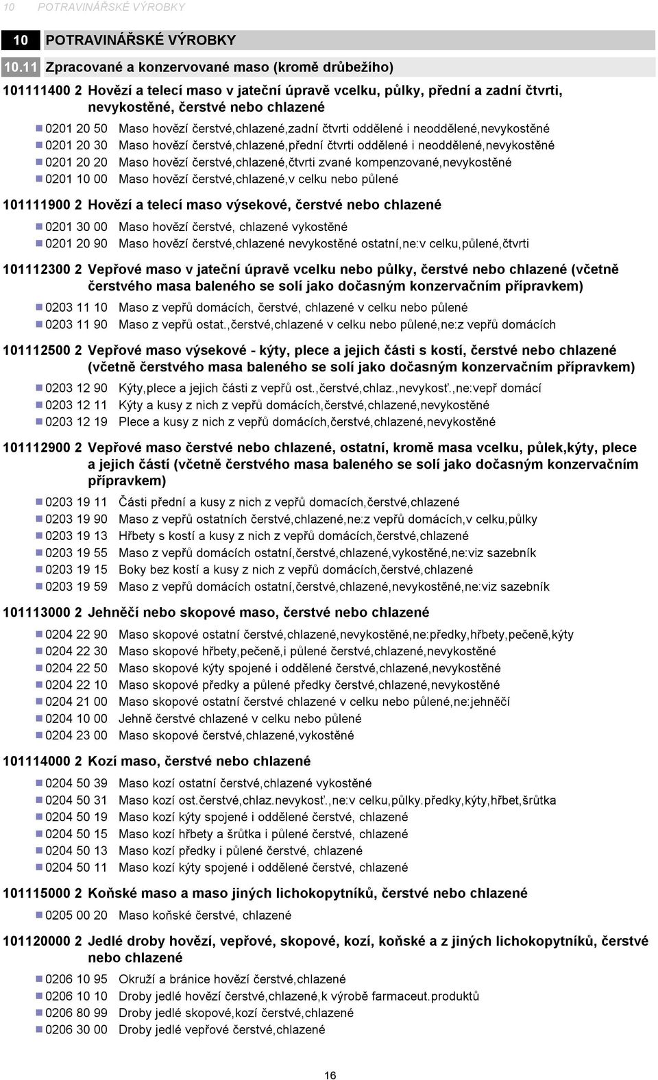 erstvé,chlazené,zadní tvrti oddělené i neoddělené,nevykostěné 0201 20 30 Maso hovězí erstvé,chlazené,přední tvrti oddělené i neoddělené,nevykostěné 0201 20 20 Maso hovězí erstvé,chlazené,tvrti zvané