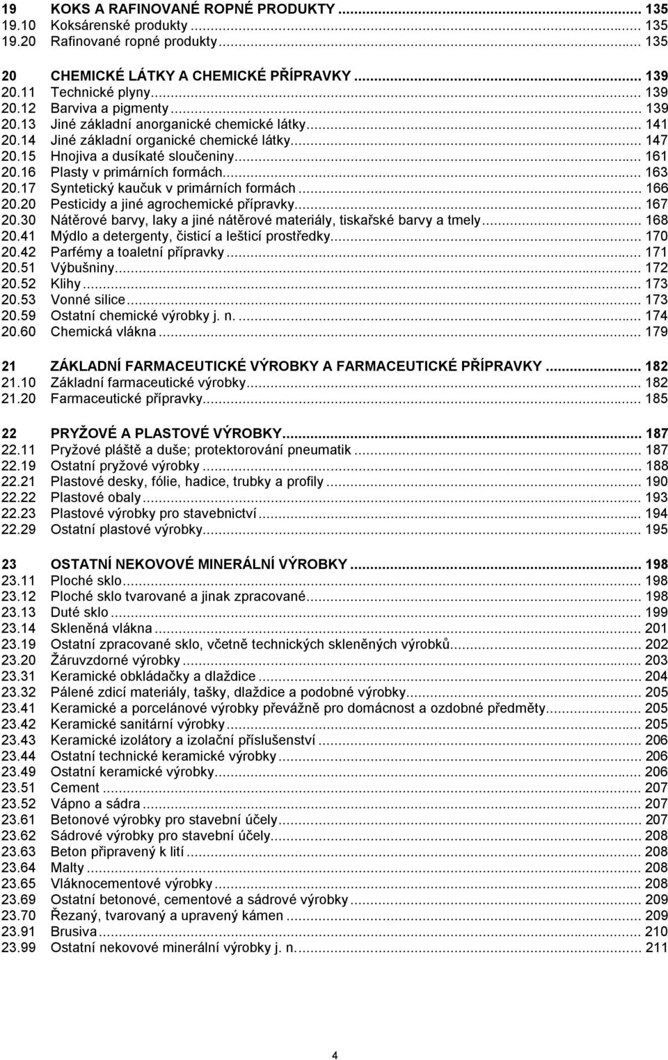 17 Syntetický kauuk v primárních formách... 166 20.20 Pesticidy a jiné agrochemické přípravky... 167 20.30 Nátěrové barvy, laky a jiné nátěrové materiály, tiskařské barvy a tmely... 168 20.