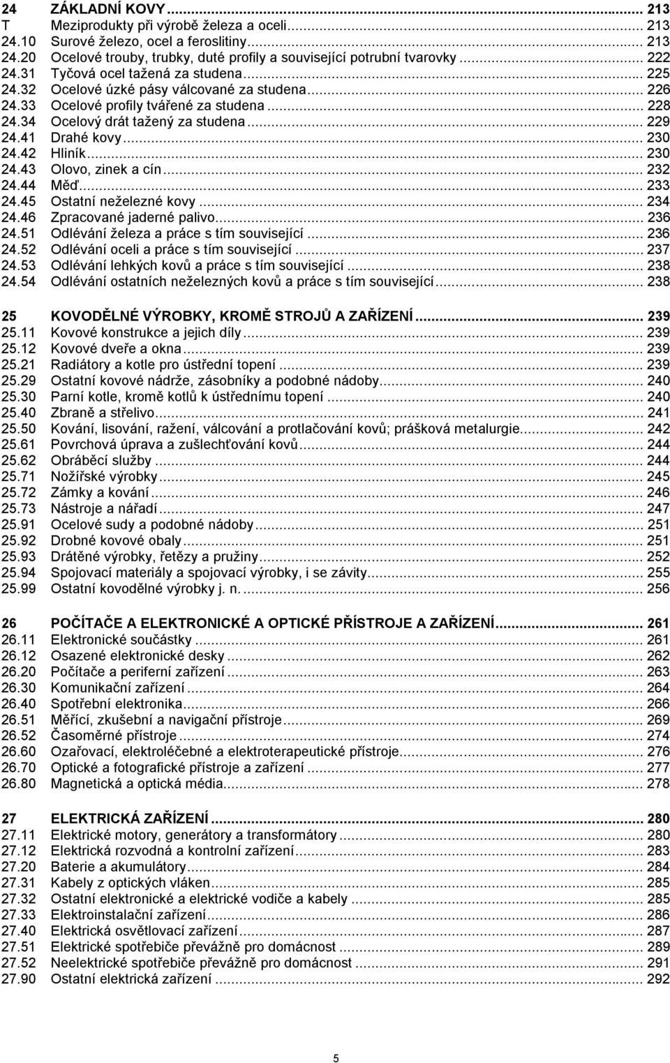 41 Drahé kovy... 230 24.42 Hliník... 230 24.43 Olovo, zinek a cín... 232 24.44 Měď... 233 24.45 Ostatní neželezné kovy... 234 24.46 Zpracované jaderné palivo... 236 24.