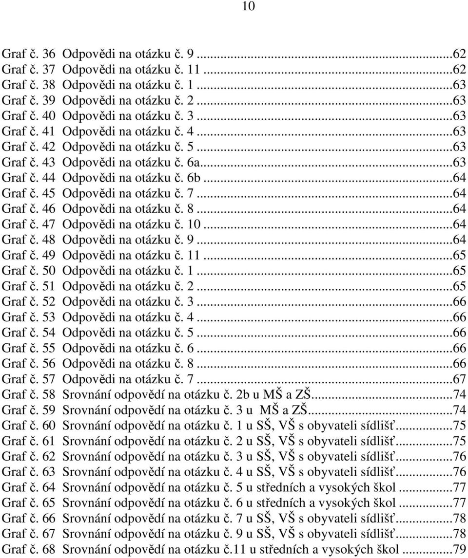 8...64 Graf č. 47 Odpovědi na otázku č. 10...64 Graf č. 48 Odpovědi na otázku č. 9...64 Graf č. 49 Odpovědi na otázku č. 11...65 Graf č. 50 Odpovědi na otázku č. 1...65 Graf č. 51 Odpovědi na otázku č.