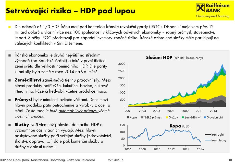 Složky IRGC představují pro západní investory značné riziko. Íránské ozbrojené složky stále participují na válečných konfliktech v Sírii či Jemenu.