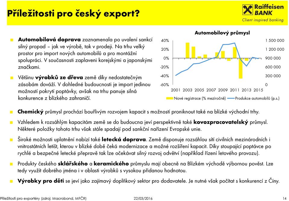 V dohledné budoucnosti je import jedinou možností pokrytí poptávky, avšak na trhu panuje silná konkurence z blízkého zahraničí.