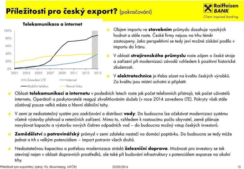 stále roste. České firmy nejsou na trhu téměr zastoupeny. Jako perspektivní se tedy jeví možné získání podílu v importu do Íránu.