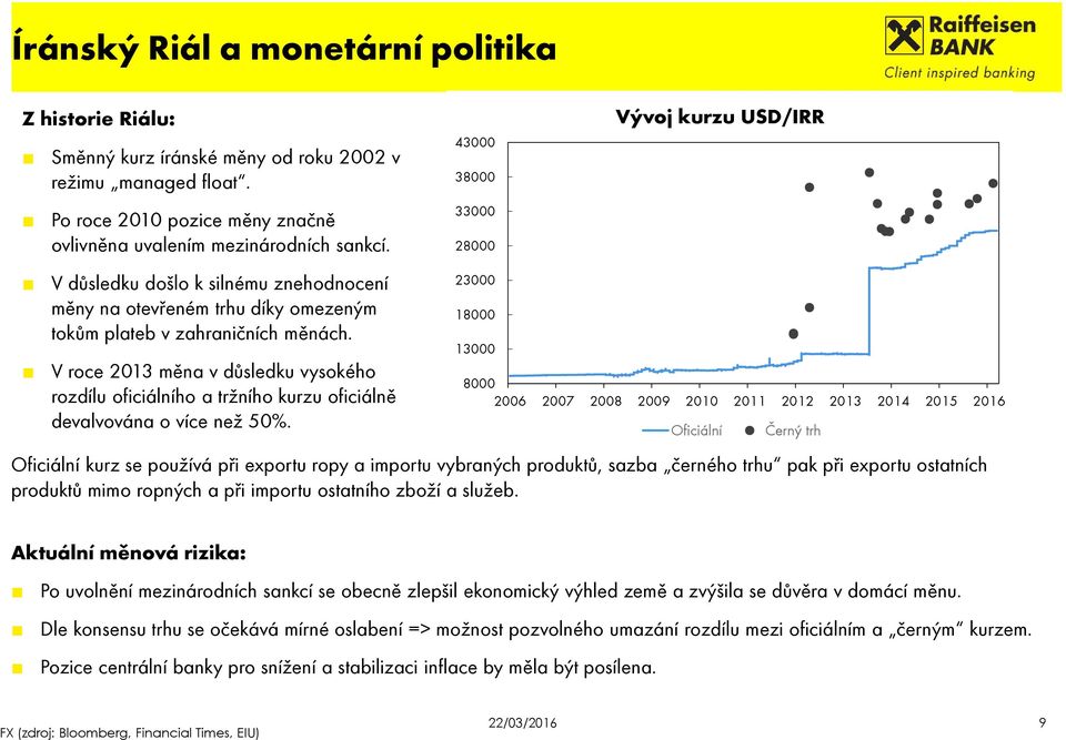 V roce 213 měna v důsledku vysokého rozdílu oficiálního a tržního kurzu oficiálně devalvována o více než 5%.