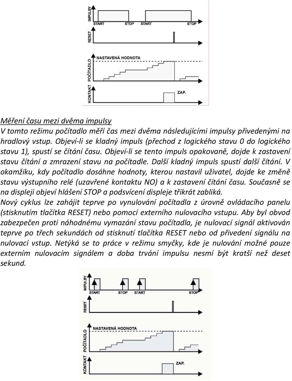 Další kladný impuls spustí další čítání. V okamžiku, kdy počítadlo dosáhne hodnoty, kterou nastavil uživatel, dojde ke změně stavu výstupního relé (uzavřené kontaktu NO) a k zastavení čítání času.