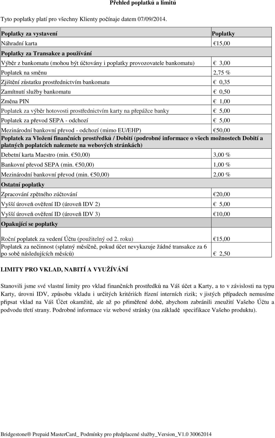 zůstatku prostřednictvím bankomatu 0,35 Zamítnutí služby bankomatu 0,50 Změna PIN 1,00 Poplatek za výběr hotovosti prostřednictvím karty na přepážce banky 5,00 Poplatek za převod SEPA - odchozí 5,00