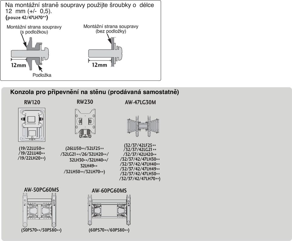 připevnění na stěnu (prodávaná samostatně) RW0 RW0 AW-7LG0M (9/LU50** /9/LU0** /9/LH0**) (6LU50**/LF5** /LG**/6/LH0**/