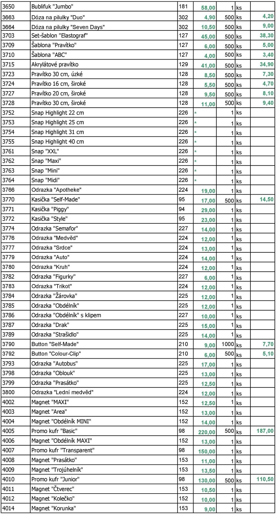 široké 128 5,50 500 ks 4,70 3727 Pravítko 20 cm, široké 128 9,50 500 ks 8,10 3728 Pravítko 30 cm, široké 128 11,00 500 ks 9,40 3752 Snap Highlight 22 cm 226 1 ks 3753 Snap Highlight 25 cm 226 1 ks