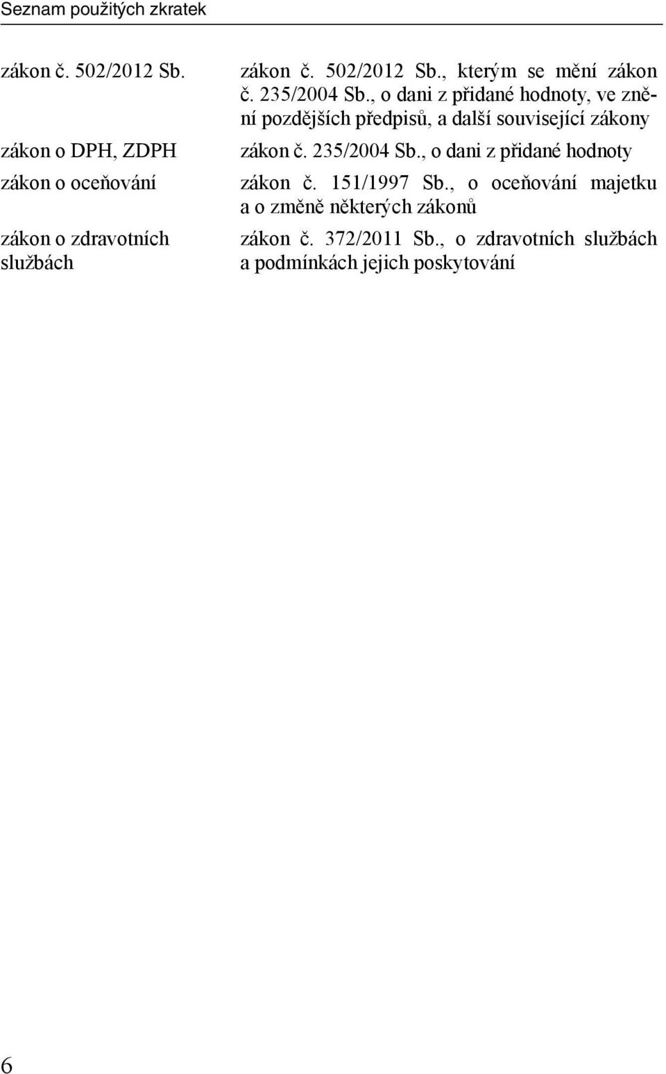 235/2004 Sb., o dani z přidané hodnoty, ve znění pozdějších předpisů, a další související zákony zákon č.