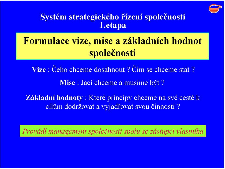 dosáhnout? Čím se chceme stát? Mise : Jací chceme a musíme být?