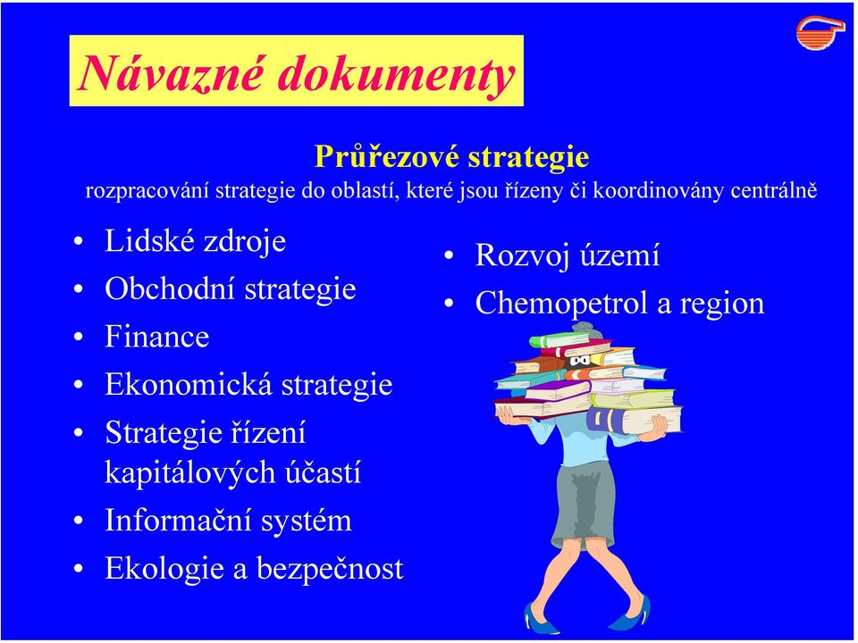 strategie Finance Ekonomická strategie Strategie řízení kapitálových