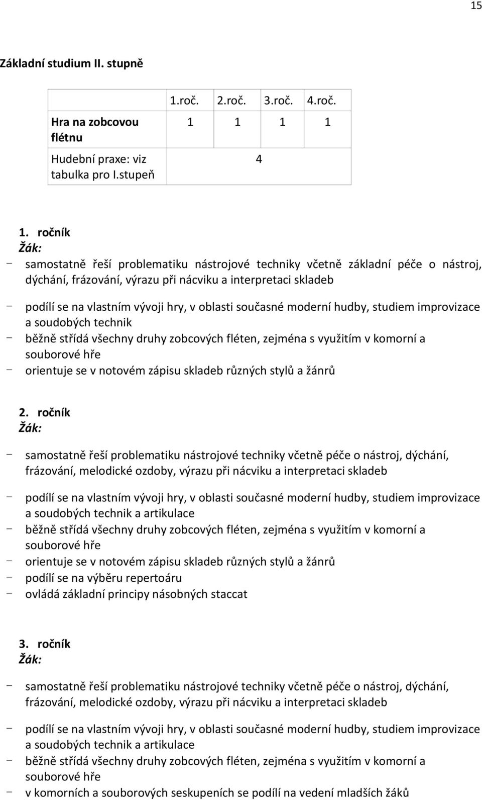 současné moderní hudby, studiem improvizace a soudobých technik - běžně střídá všechny druhy zobcových fléten, zejména s využitím v komorní a souborové hře - orientuje se v notovém zápisu skladeb