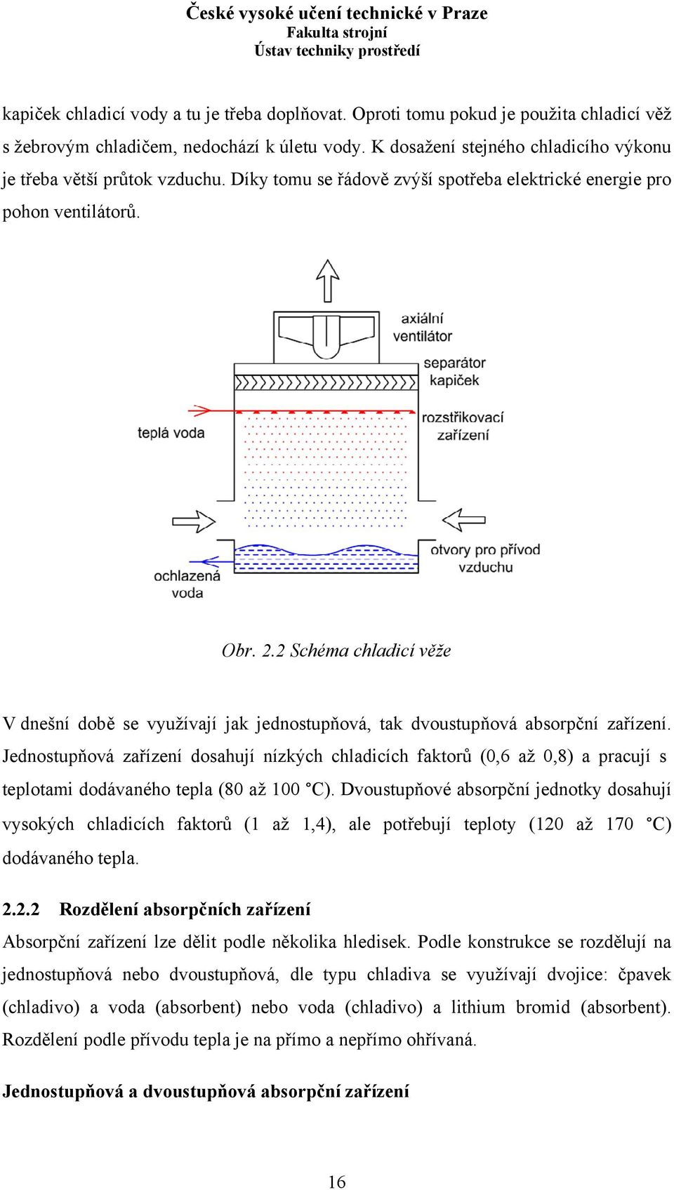 2 Schéma chladicí věže V dnešní době se využívají jak jednostupňová, tak dvoustupňová absorpční zařízení.