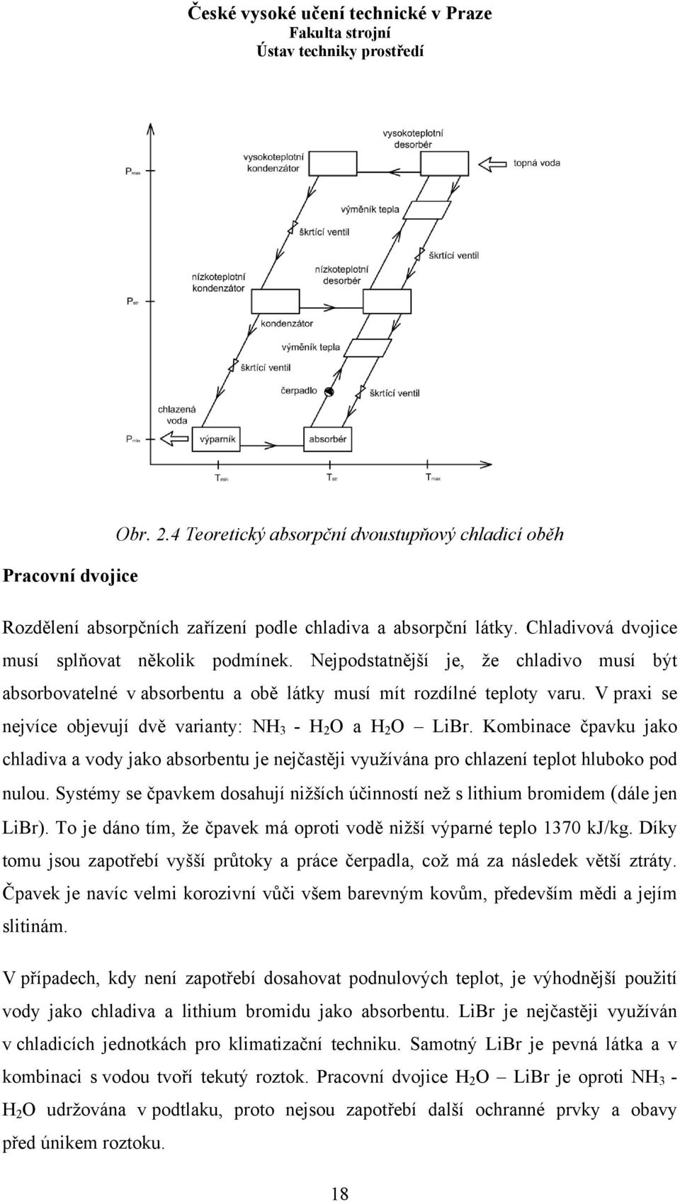 Kombinace čpavku jako chladiva a vody jako absorbentu je nejčastěji využívána pro chlazení teplot hluboko pod nulou.