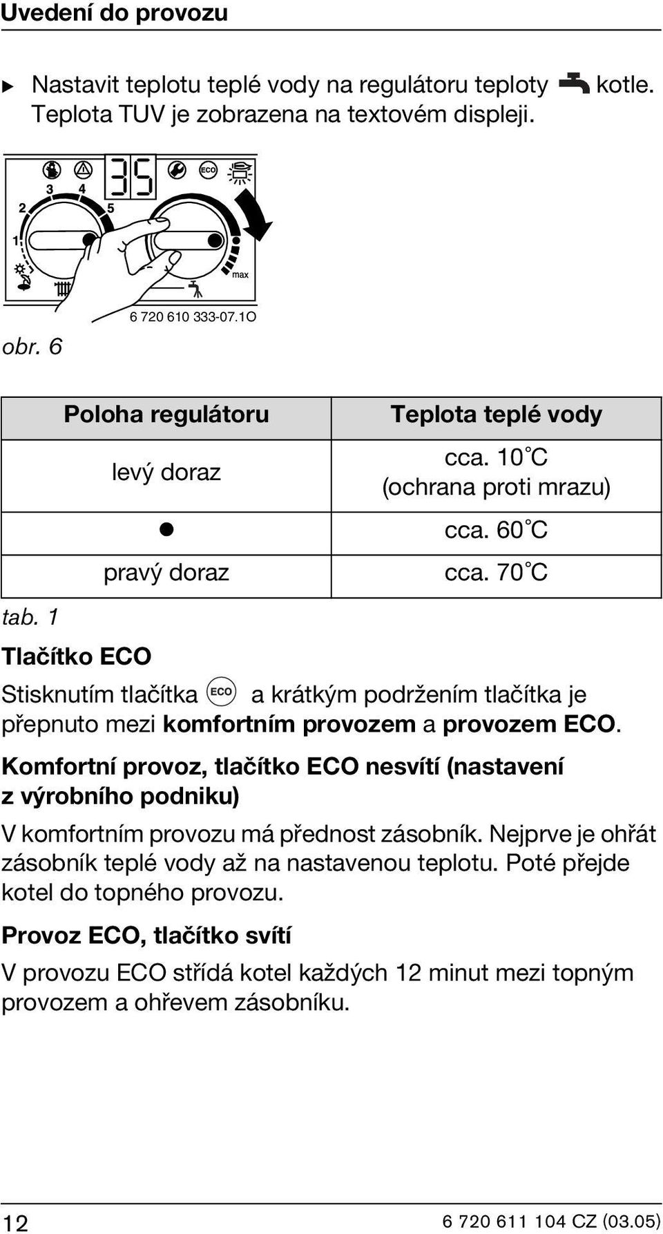 70 C Tlačítko ECO Stisknutím tlačítka a krátkým podržením tlačítka je přepnuto mezi komfortním provozem a provozem ECO.