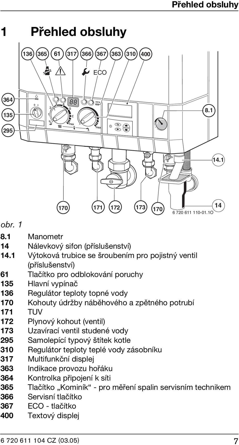 1 Výtoková trubice se šroubením pro pojistný ventil (příslušenství) 61 Tlačítko pro odblokování poruchy 135 Hlavní vypínač 136 Regulátor teploty topné vody 170 Kohouty údržby náběhového a