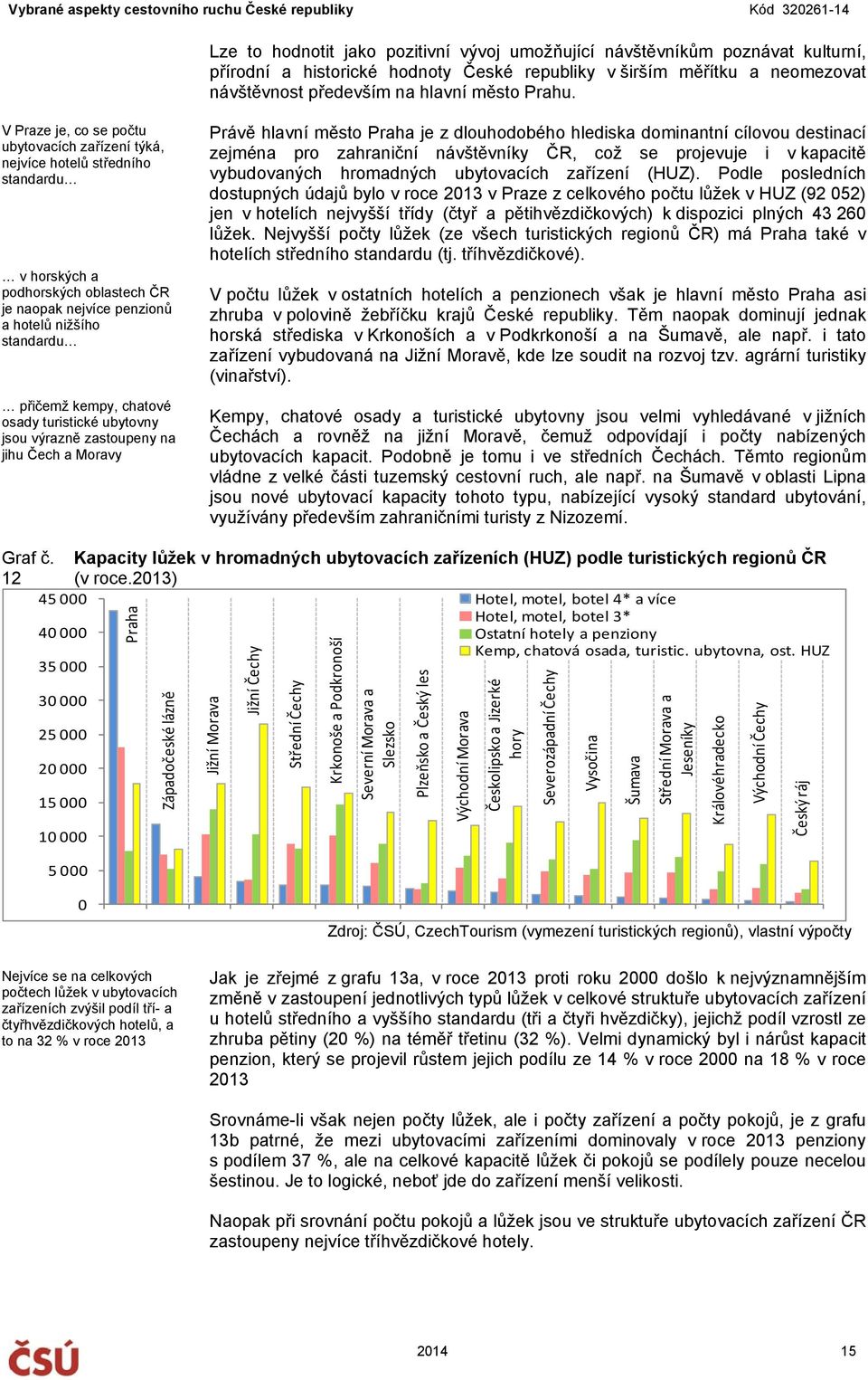 chatové osady turistické ubytovny jsou výrazně zastoupeny na jihu Čech a Moravy Právě hlavní město Praha je z dlouhodobého hlediska dominantní cílovou destinací zejména pro zahraniční návštěvníky ČR,