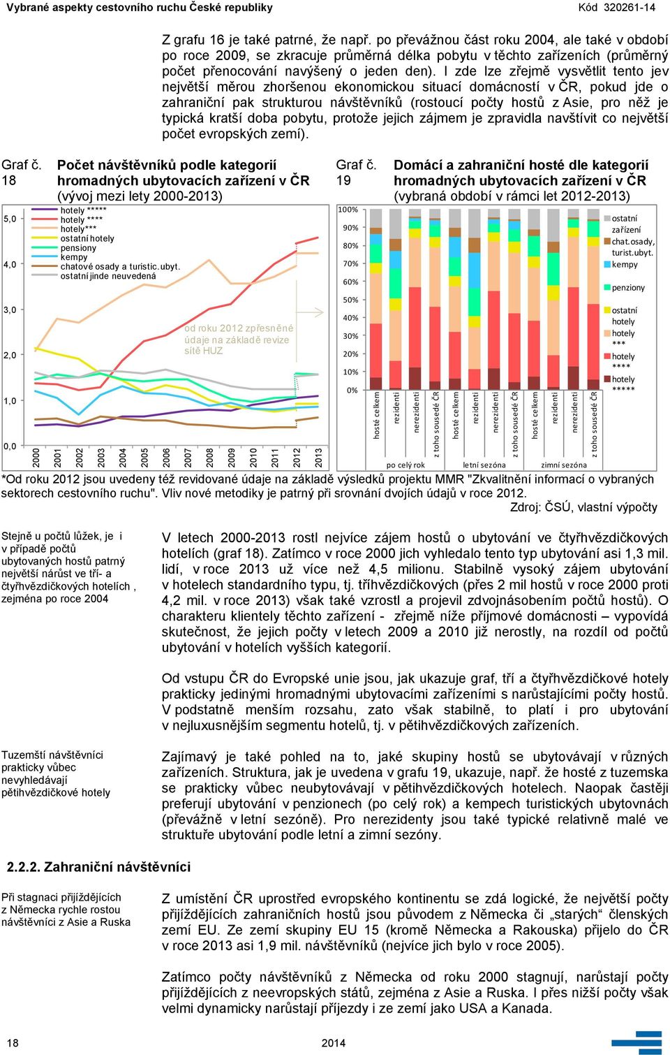 I zde lze zřejmě vysvětlit tento jev největší měrou zhoršenou ekonomickou situací domácností v ČR, pokud jde o zahraniční pak strukturou návštěvníků (rostoucí počty hostů z Asie, pro něž je typická