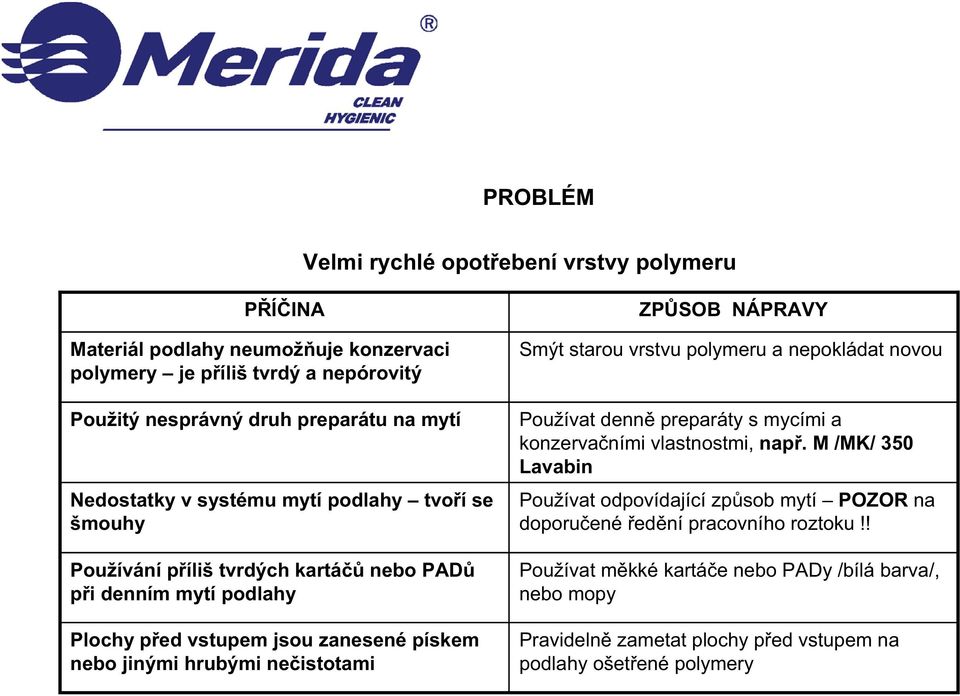 istotami ZP SOB NÁPRAVY Smýt starou vrstvu polymeru a nepokládat novou Používat denn preparáty s mycími a konzerva ními vlastnostmi, nap.