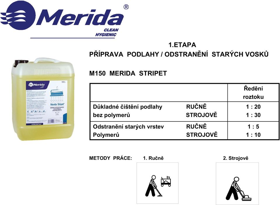 polymer Odstran ní starých vrstev Polymer RU N STROJOV RU N