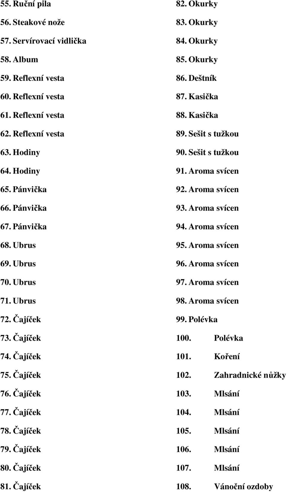 Okurky 83. Okurky 84. Okurky 85. Okurky 86. Deštník 87. Kasička 88. Kasička 89. Sešit s tužkou 90. Sešit s tužkou 91. Aroma svícen 92. Aroma svícen 93. Aroma svícen 94. Aroma svícen 95.