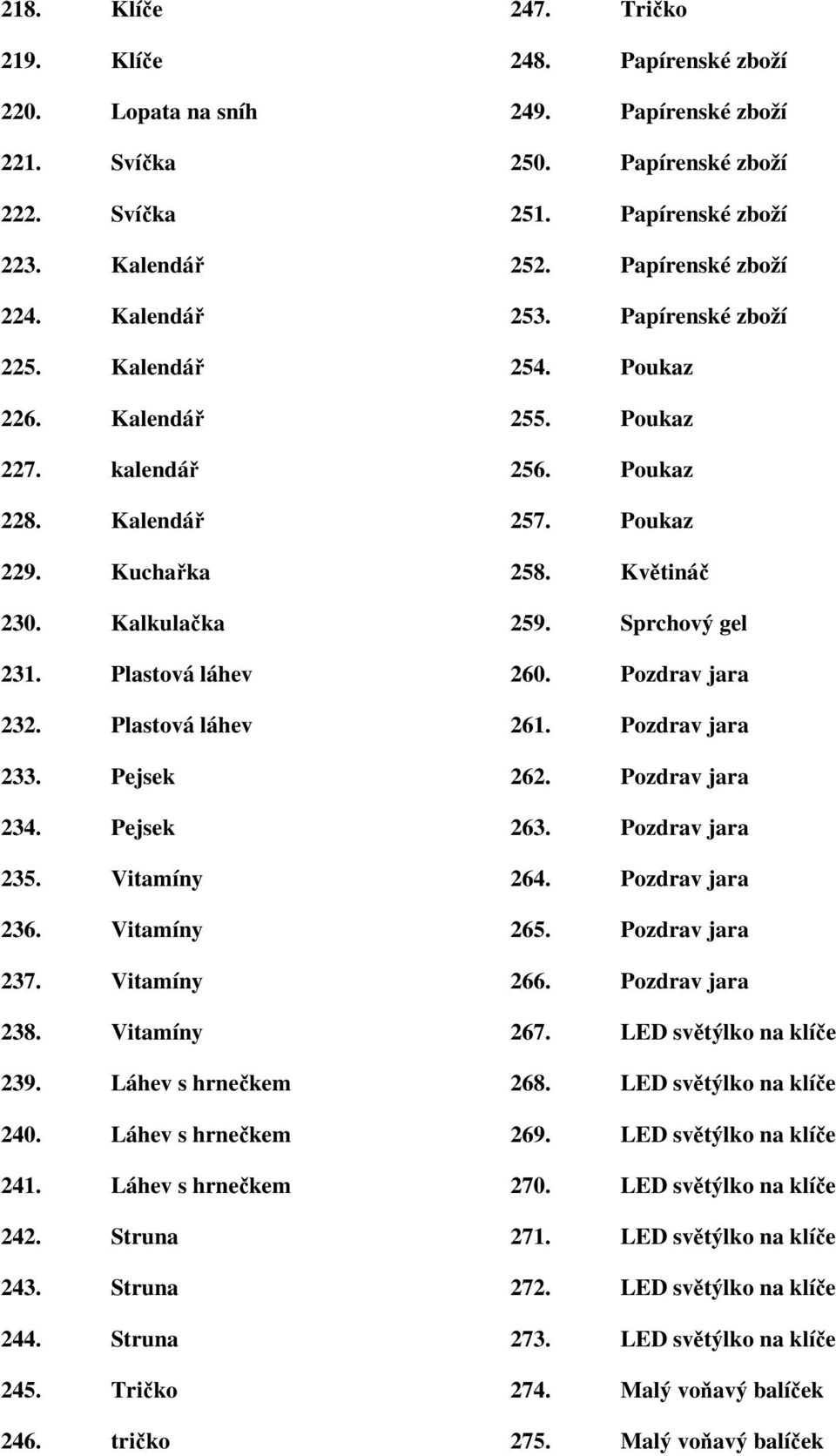 Struna 244. Struna 245. Tričko 246. tričko 247. Tričko 248. Papírenské zboží 249. Papírenské zboží 250. Papírenské zboží 251. Papírenské zboží 252. Papírenské zboží 253. Papírenské zboží 254.