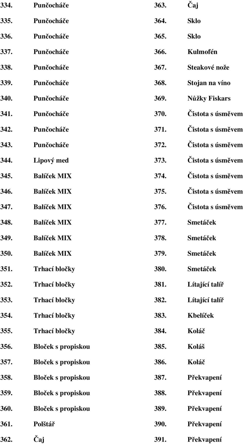 Bloček s propiskou 357. Bloček s propiskou 358. Bloček s propiskou 359. Bloček s propiskou 360. Bloček s propiskou 361. Polštář 362. Čaj 363. Čaj 364. Sklo 365. Sklo 366. Kulmofén 367.