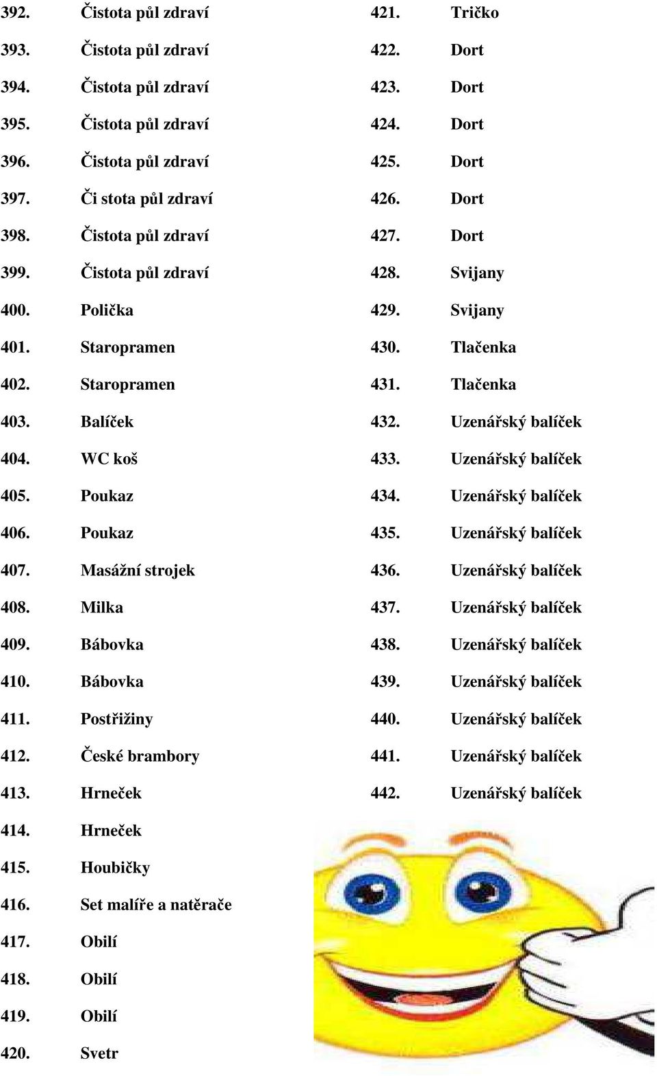 Hrneček 421. Tričko 422. Dort 423. Dort 424. Dort 425. Dort 426. Dort 427. Dort 428. Svijany 429. Svijany 430. Tlačenka 431. Tlačenka 432. Uzenářský balíček 433. Uzenářský balíček 434.