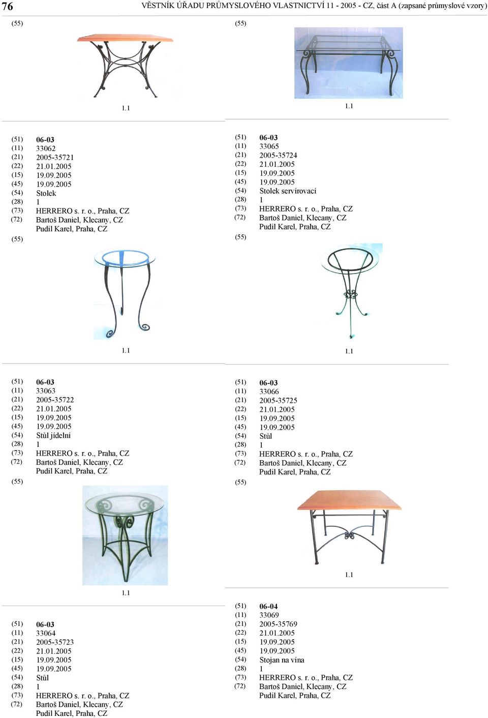 0.2005 Stůl jídelní 33066 2005-35725 2.0.2005 Stůl 33064 2005-35723 2.0.2005 Stůl 06-04 33069 2005-35769 2.