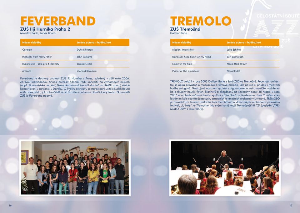 Feverband je dechový orchestr ZUŠ Ilji Hurníka v Praze, založený v září roku 2006. Za svou krátkodobou činnost orchestr odehrál řadu koncertů na významných místech (např.