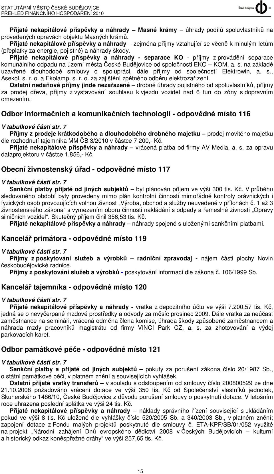 Přijaté nekapitálové příspěvky a náhrady - separace KO - příjmy z provádění separace komunálního odpadu na území města České Budějovice od společnosti EKO KOM, a. s. na základě uzavřené dlouhodobé smlouvy o spolupráci, dále příjmy od společností Elektrowin, a.