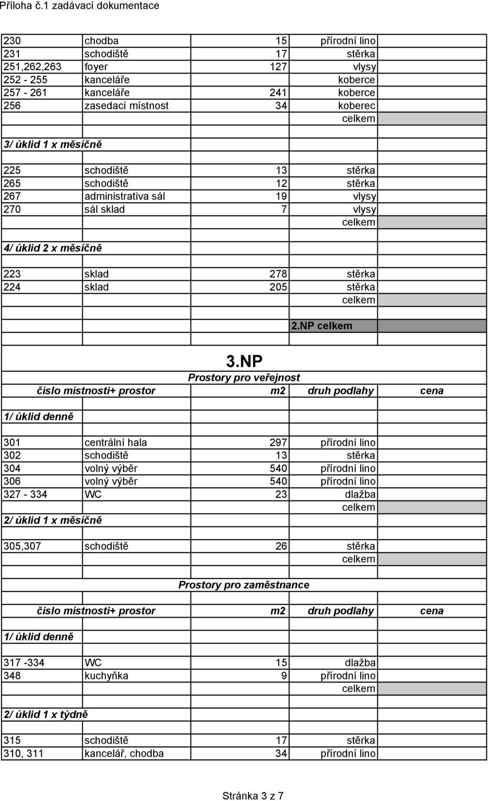 NP Prostory pro veřejnost 301 centrální hala 297 přírodní lino 302 schodiště 13 stěrka 304 volný výběr 540 přírodní lino 306 volný výběr 540 přírodní lino 327-334 WC 23 dlažba 2/ úklid 1 x