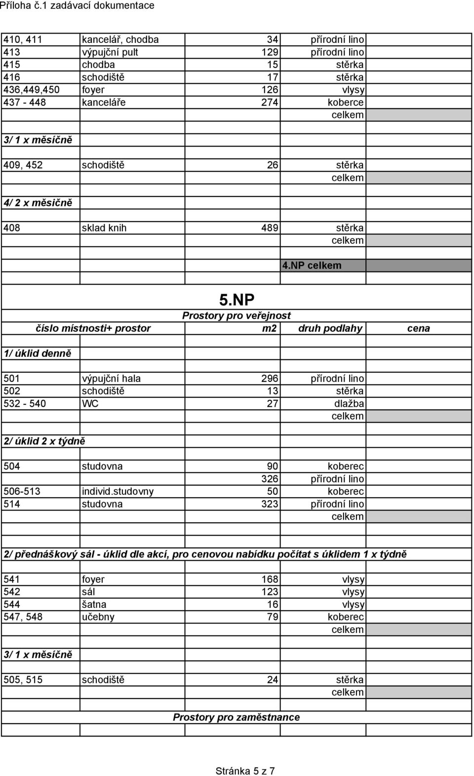 NP Prostory pro veřejnost 501 výpujční hala 296 přírodní lino 502 schodiště 13 stěrka 532-540 WC 27 dlažba 2/ úklid 2 x týdně 504 studovna 90 koberec 326 přírodní lino 506-513 individ.