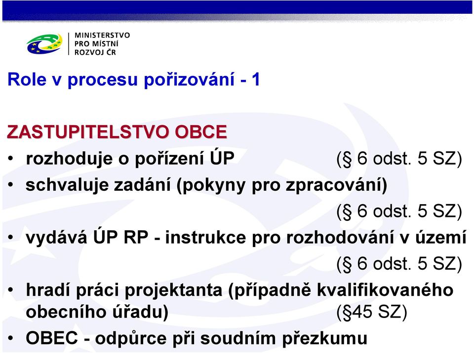 5 SZ) vydává ÚP RP - instrukce pro rozhodování v území ( 6 odst.